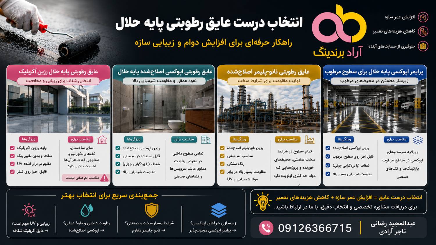 قبل از خرید عایق رطوبتی این نکات را حتما بدانید!